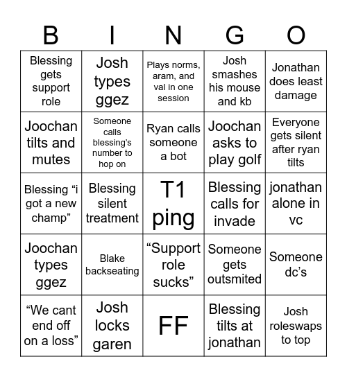 T1 bingo Card
