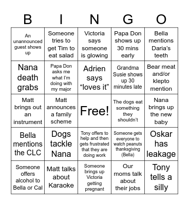 Capraro Thanksgiving Bingo Card
