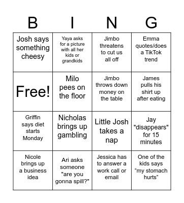Thanksgiving Bingo Card