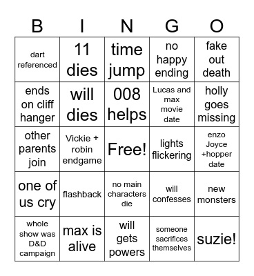 Stranger Things 5 Bingo Card