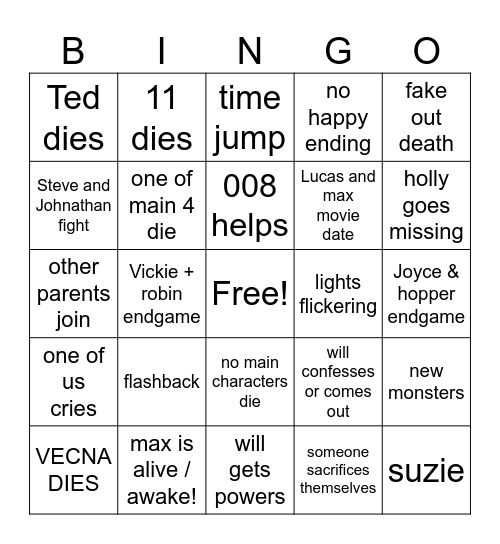 Stranger Things 5 Bingo Card