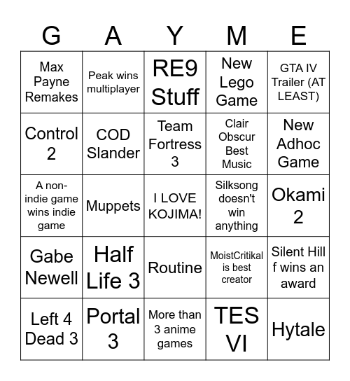 VGA Bingo CArd Bingo Card