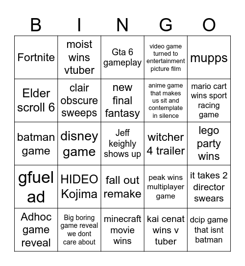 Game Awards 2025 Bingo Card