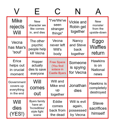 Stranger Things 5 Predictions Bingo Card