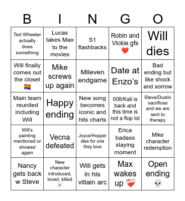 Stranger things season 5 Bingo Card