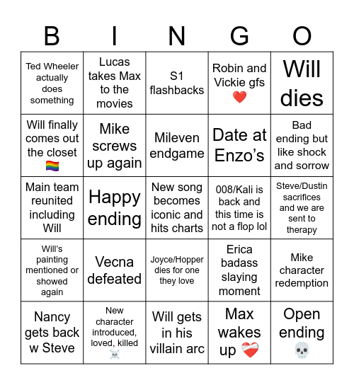 Stranger things season 5 Bingo Card