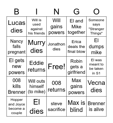 Stranger Things prediction bingo Card