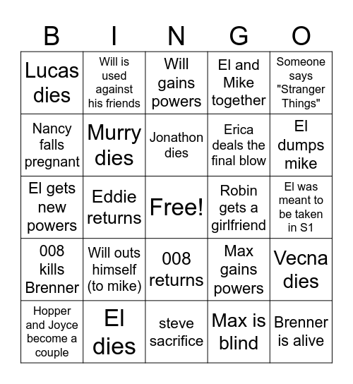Stranger Things prediction bingo Card