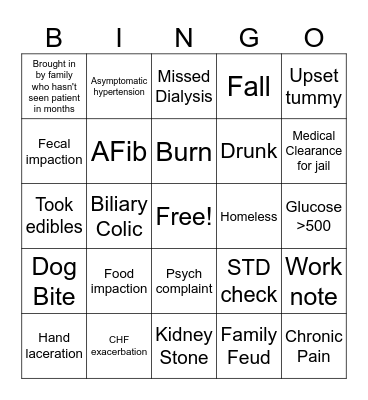 Thanksgiving ER Bingo Card