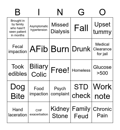 Thanksgiving ER Bingo Card