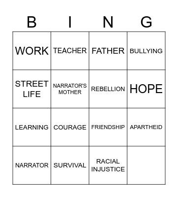BINGO REVIEW Bingo Card