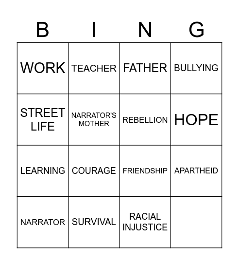BINGO REVIEW Bingo Card