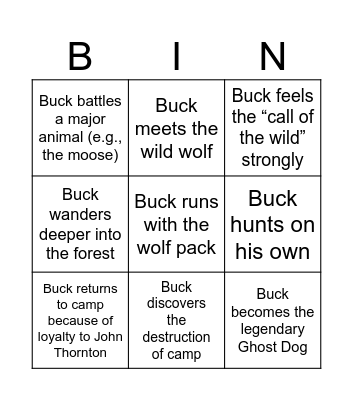 Chapter 7: Call Of The Wild Bingo Card