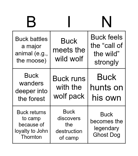 Chapter 7: Call Of The Wild Bingo Card