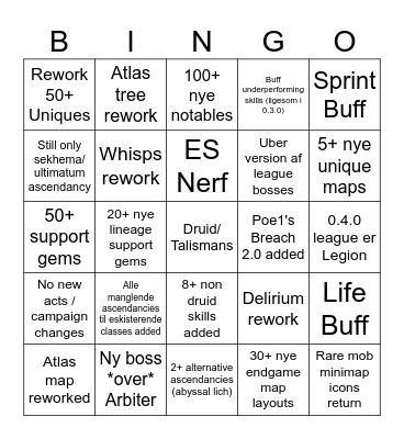 poe2 0.4.0 prediction kajhard Bingo Card