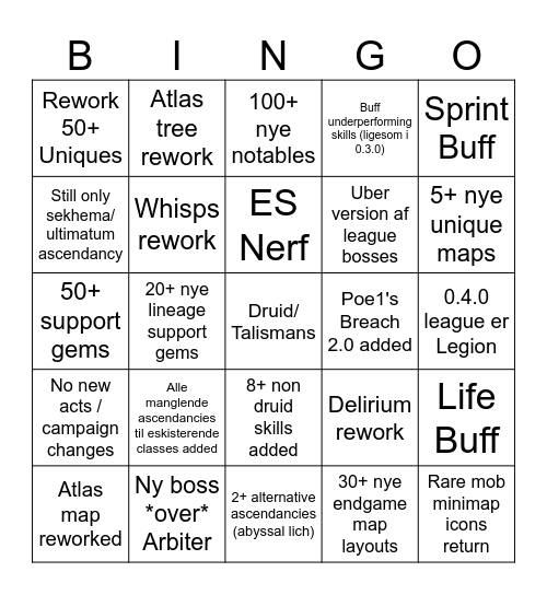 poe2 0.4.0 prediction kajhard Bingo Card
