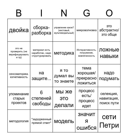 NIR-Huir Bingo Card