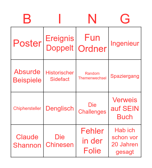 Digitaltechnik Bingo Card