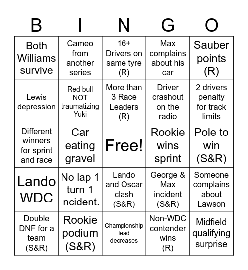 Qatar Bingo Card