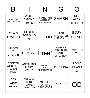 GAME AWARDS 2025 Bingo Card