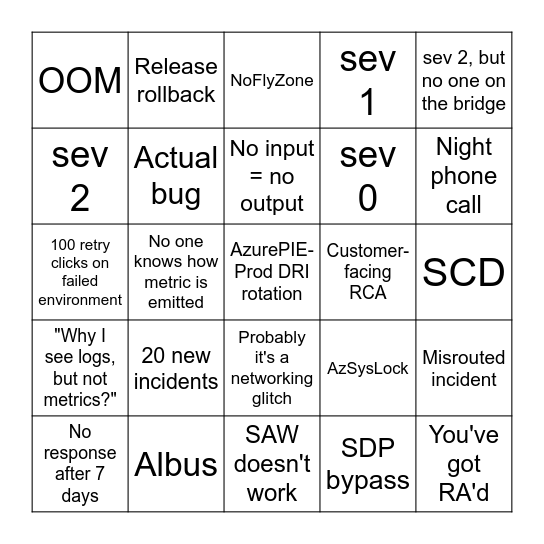 DRI Bingo Card