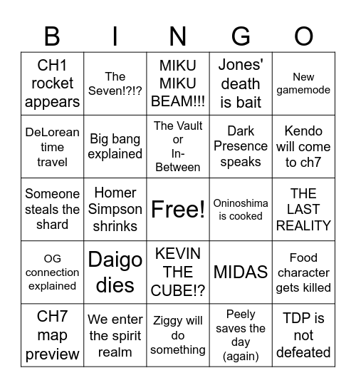 Fortnite Chapter 6 Finale: Zero Hour Bingo Card