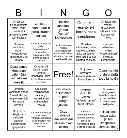 Kuinka hyvin tunnet kollegasi? Bingo Card