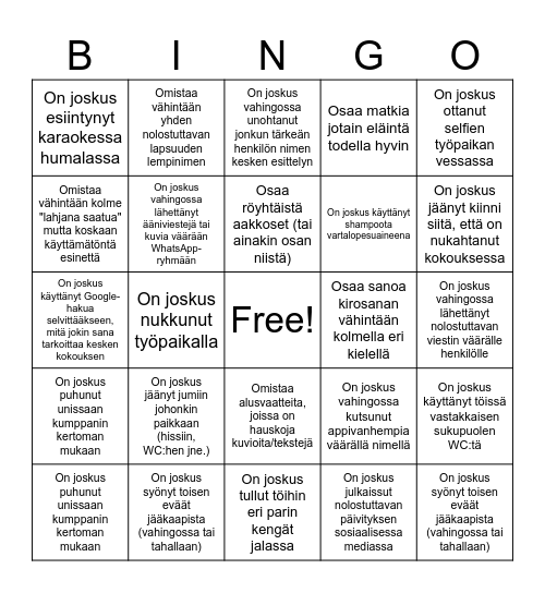 Kuinka hyvin tunnet kollegasi? Bingo Card