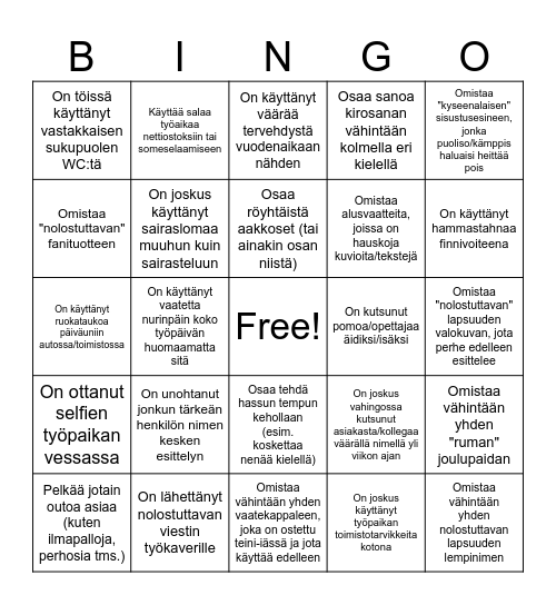Kuinka hyvin tunnet kollegasi? Bingo Card