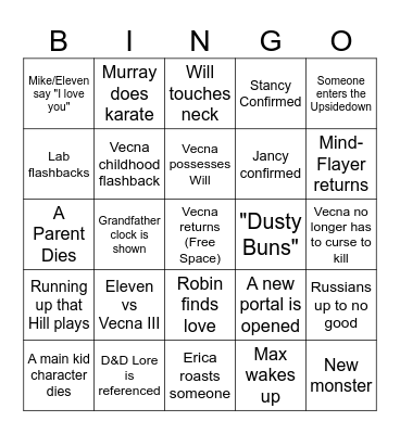 Stranger Things Season 5 Part I Bingo Card