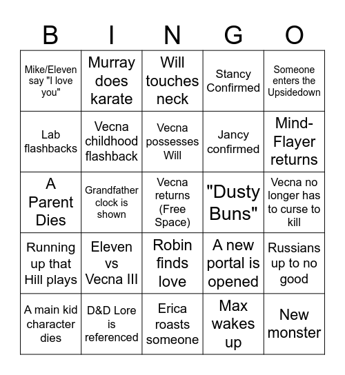 Stranger Things Season 5 Part I Bingo Card