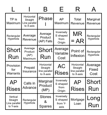 HIMAVATYA Bingo Card