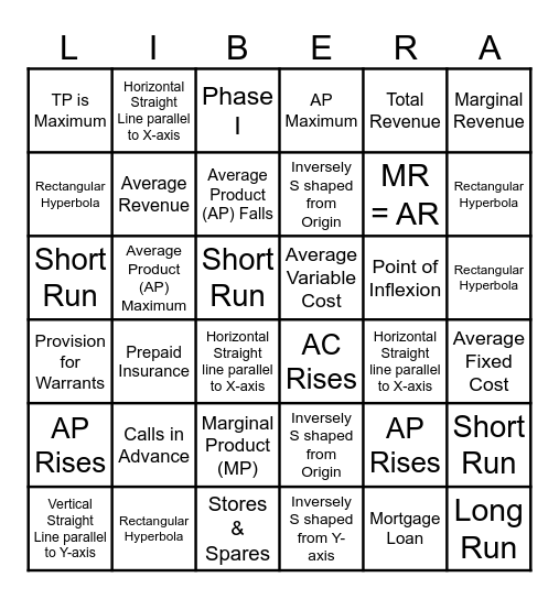 HIMAVATYA Bingo Card