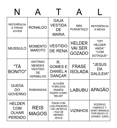 BINGO RFM Bingo Card