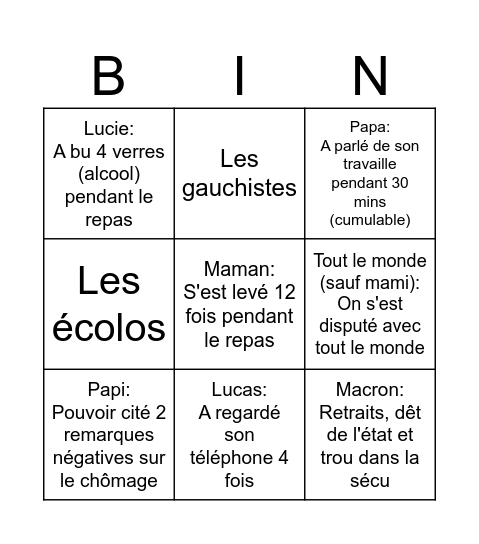 Le bingo du repas de famille Bingo Card
