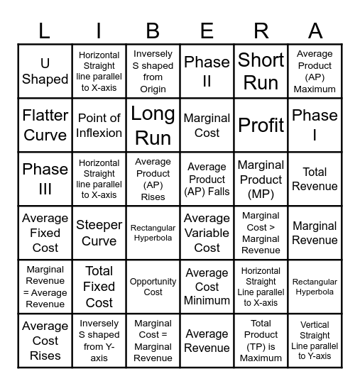 HIMAVATYA Bingo Card
