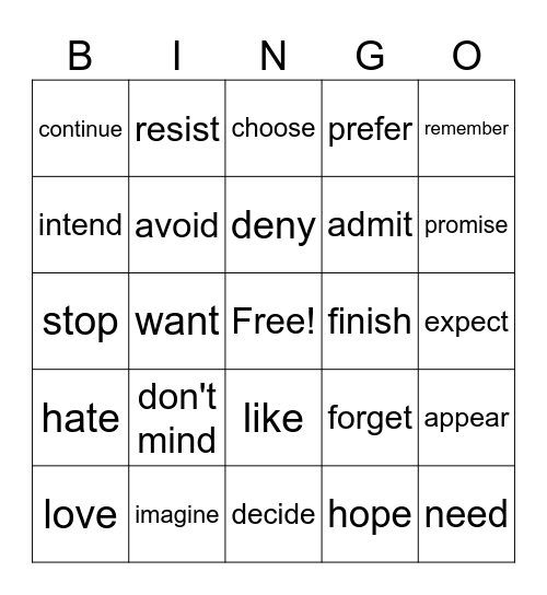 Gerunds and Infinitives Bingo Card