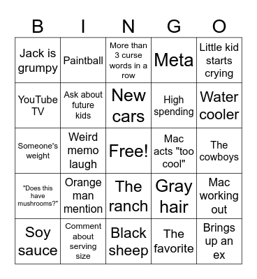 Thanksgiving Bingo Card