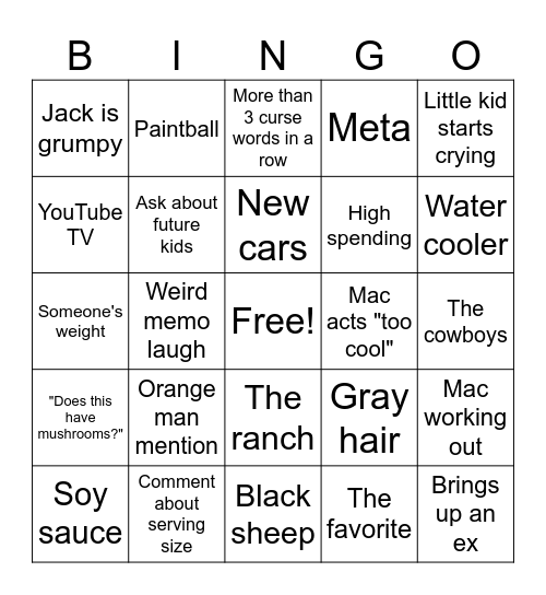Thanksgiving Bingo Card