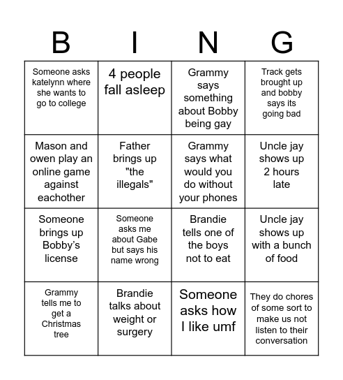 Thanksgiving bingo Card