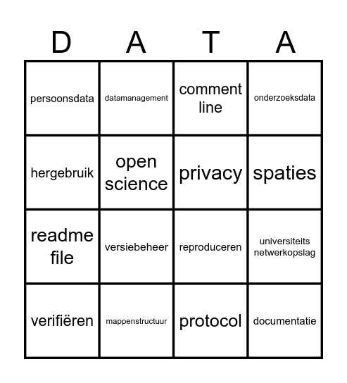 Data management bingo Card