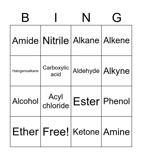 Functional Groups Bingo Card