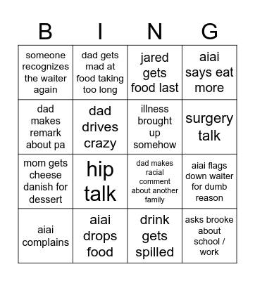 Zindman Thanksgiving Bingo Card