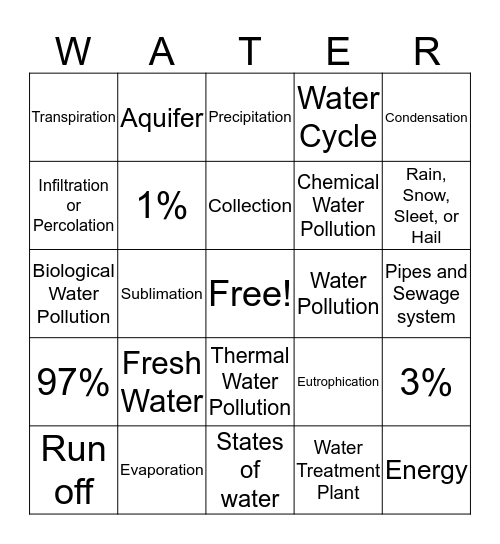 WATER BINGO Card