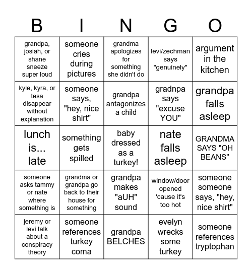 THANKSGIVING OF CHAOS Bingo Card