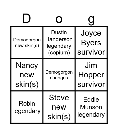 DBD x Stranger Things part 2 Bingo Card