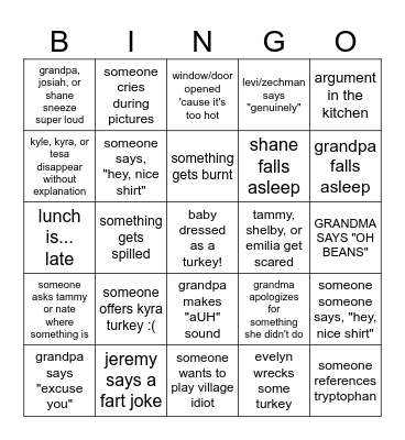 THANKSGIVING OF CHAOS Bingo Card
