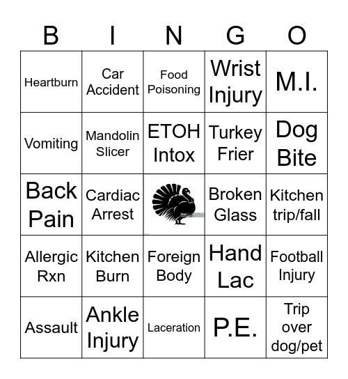 Thanksgiving ED Bingo Card