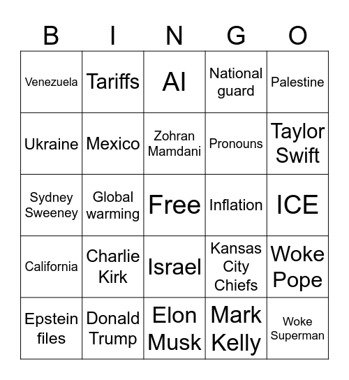 Thanksgiving Arguments Bingo Card