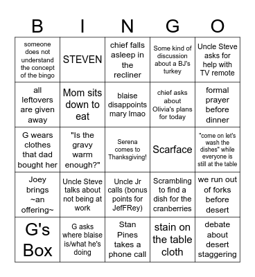 Thanksgiving Bingo 2025 Bingo Card